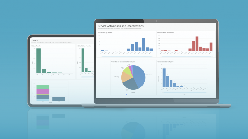 Graphs and charts being shown on two computer screens